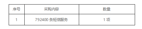 已移除圖像。